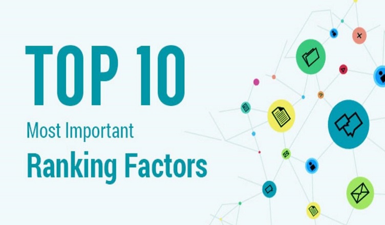 10 Most Significant Google Ranking Factors